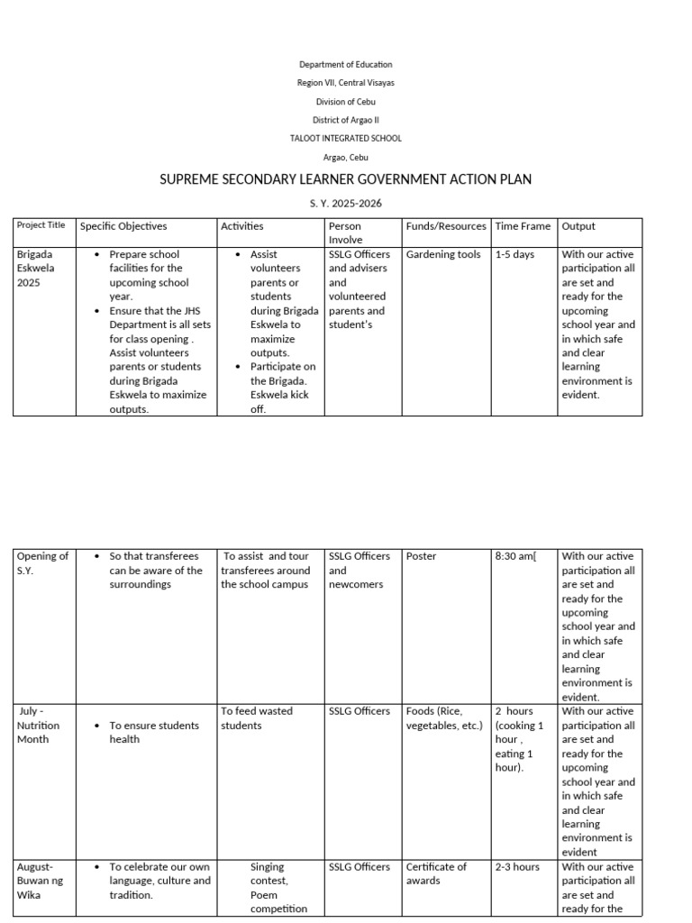 Supreme Secondary Learner Action Plan | PDF