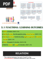 Understanding Functions and Relations | PDF | Function (Mathematics ...