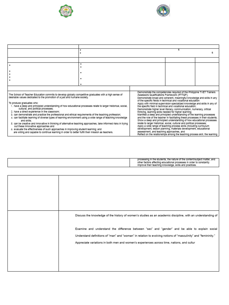 Gender and Society Course Syllabus | PDF | Gender | Gender Studies