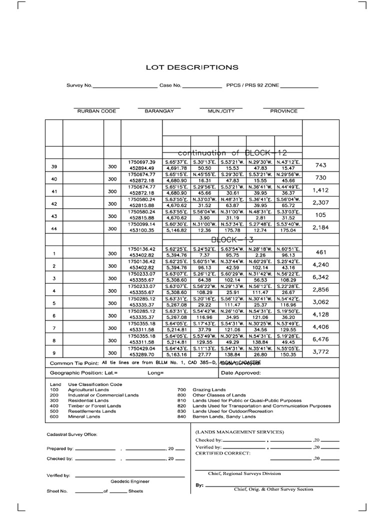 Land Use Claim Form GSD-D-8 | PDF