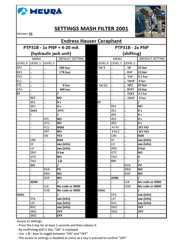 PS-PT Hydraulic Unit Mash Filter 2001 DEFAULT SETTINGS-E&H Ceraphant ...