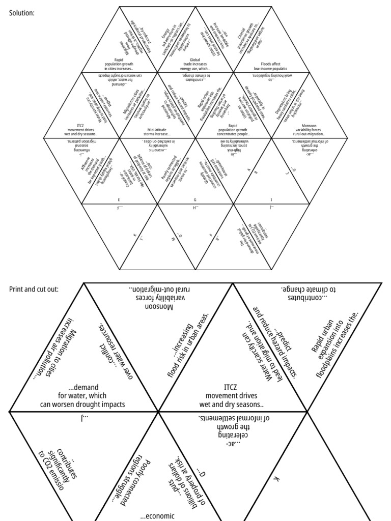 Tarsia A level Geo | PDF | Earth Sciences | Climate