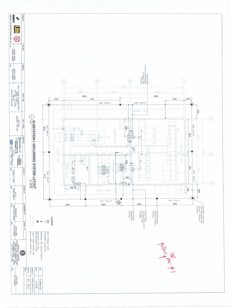 Grounding System | PDF