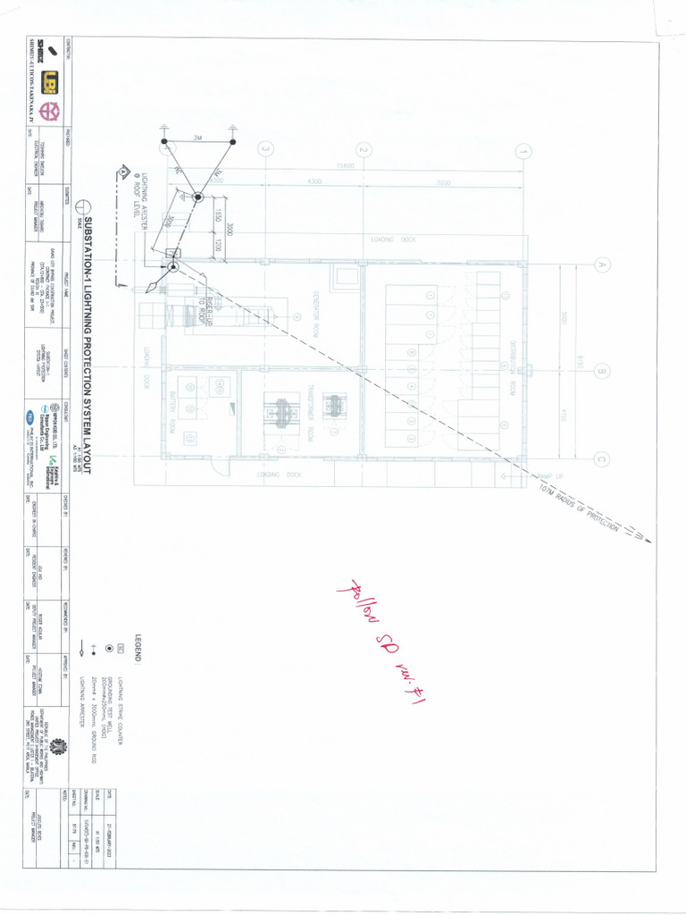Lightning Protection System | PDF