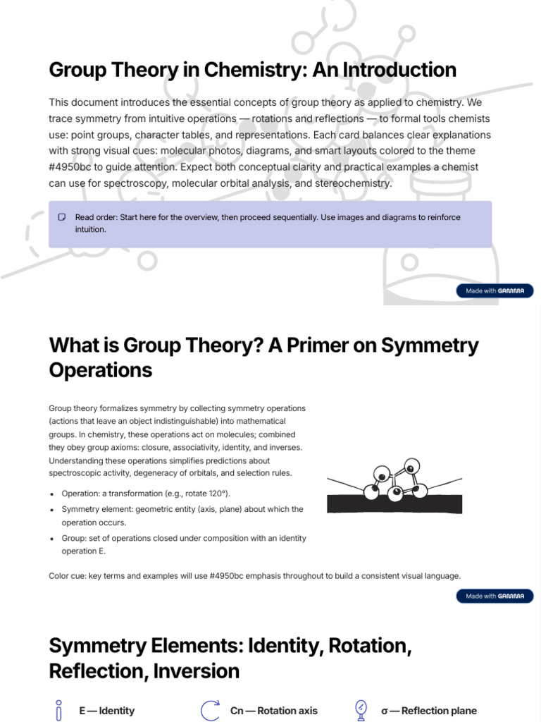Group Theory in Chemistry Explained | PDF | Molecular Orbital ...