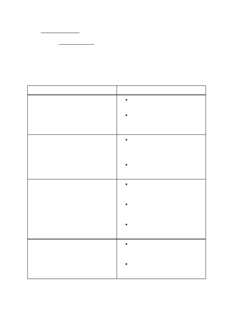 Safety Controls for Manufacturing Hazards | PDF | Safety | Working ...