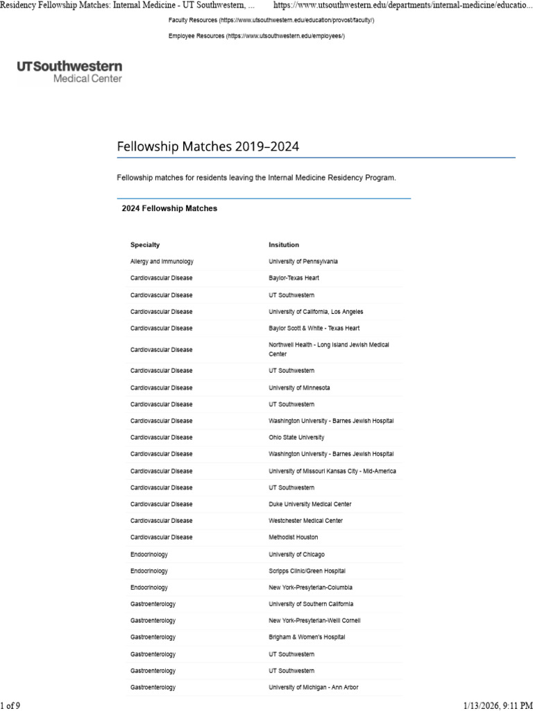 2024 Internal Medicine Fellowship Matches | PDF | Residency (Medicine ...