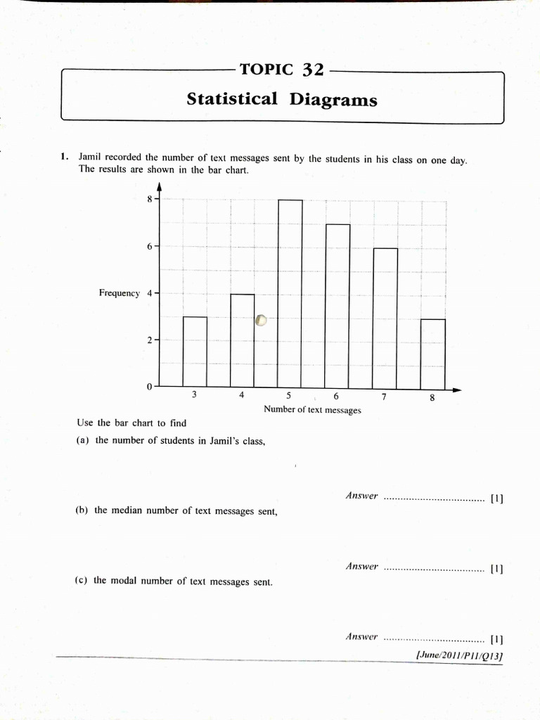 Statistical Diagrams | PDF