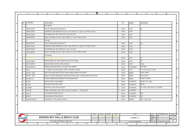 PANEL LISTRIK SIMETRI HUB. LEBIH LANJUT KE RUSTAM 085759731349 | PDF ...
