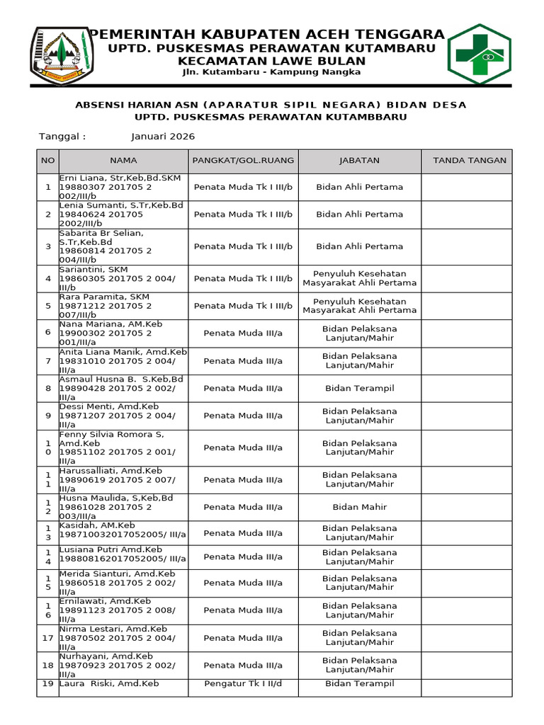 Absensi Harian ASN Bidan Desa 2026 | PDF