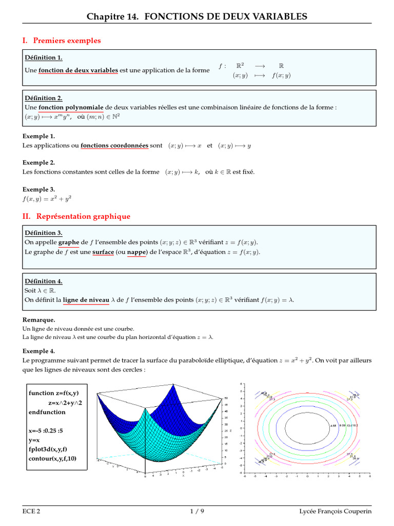 Fonctions de Deux Variables : Concepts Clés | PDF | Fonction ...