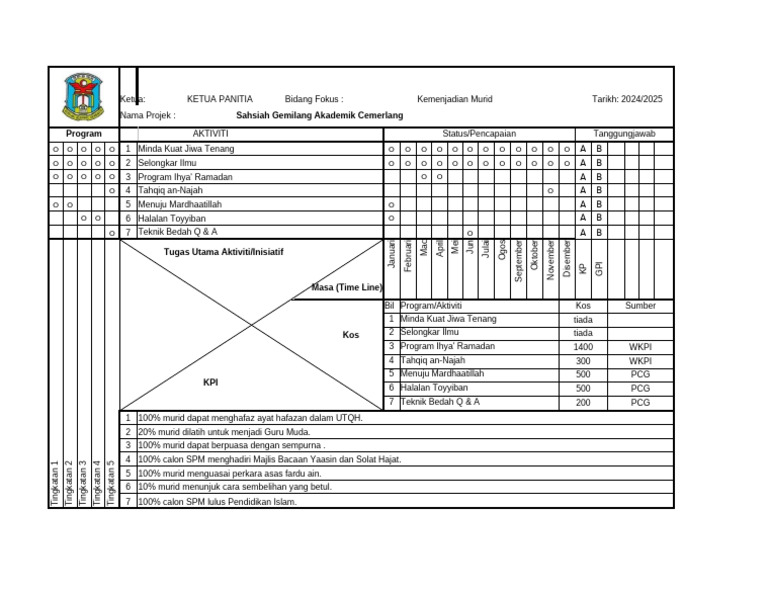 Program Kemenjadian Murid 2024/2025 | PDF