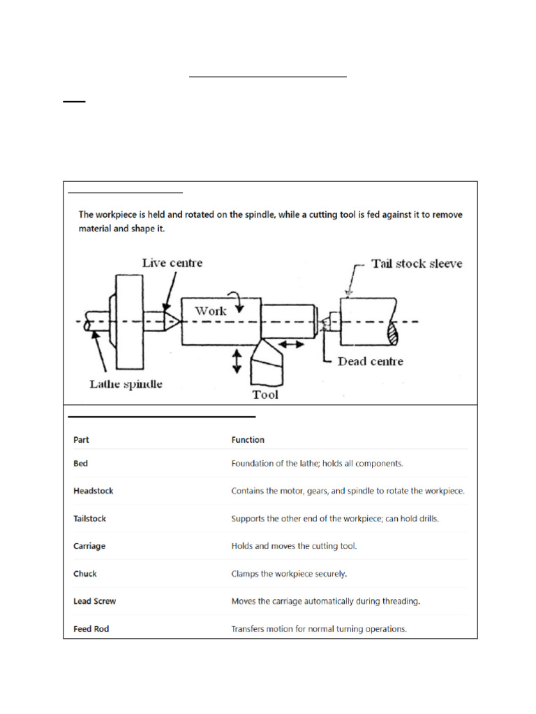 01 Practical Lathe Machine | PDF