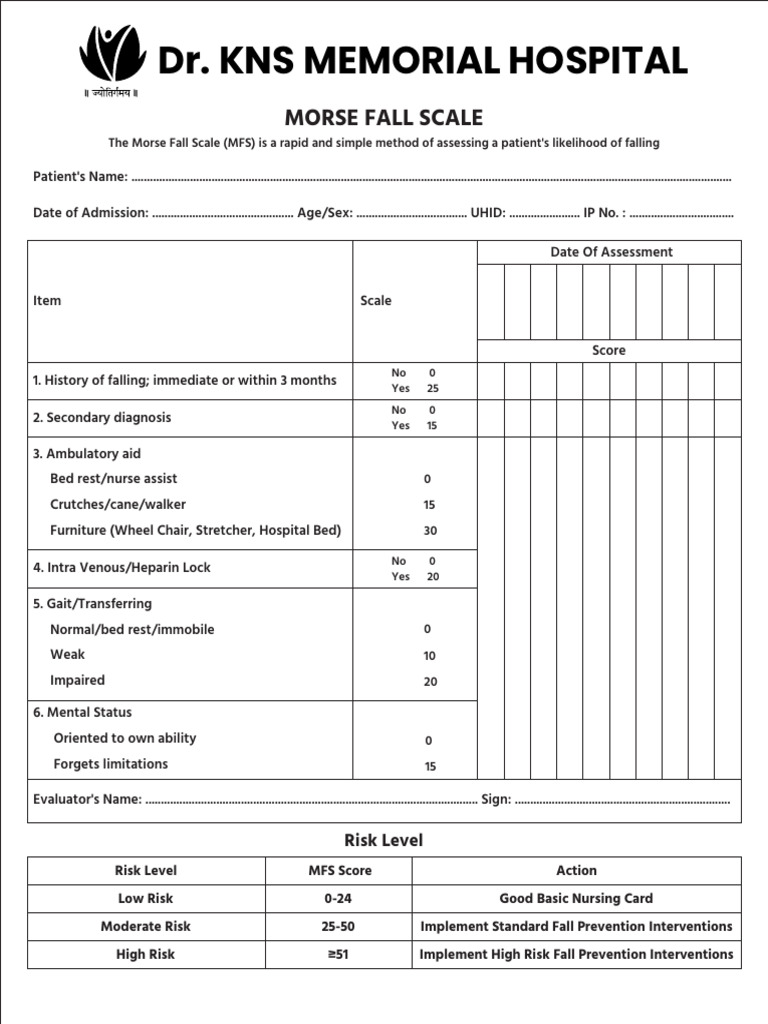 Morse Fall Scale Assessment Tool | PDF | Medicine | Clinical Medicine