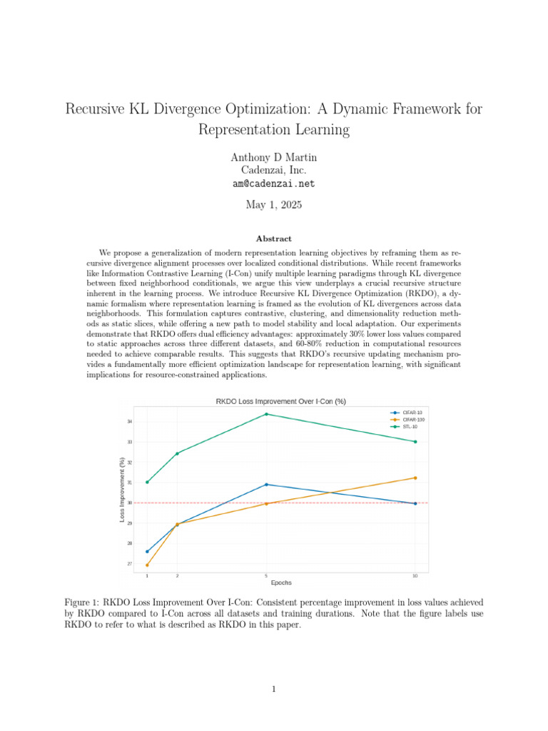 2504.21707v1 | PDF | Mathematical Optimization | Cluster Analysis