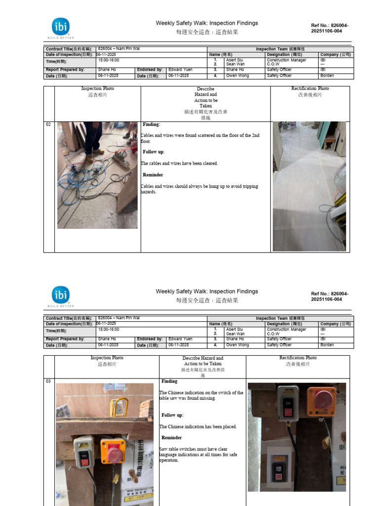 IBI Safety Inspection 20251106 | PDF