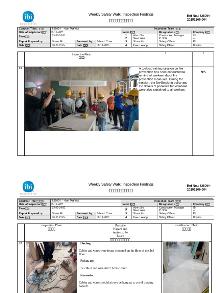 Weekly Safety Walk Inspection Report | PDF