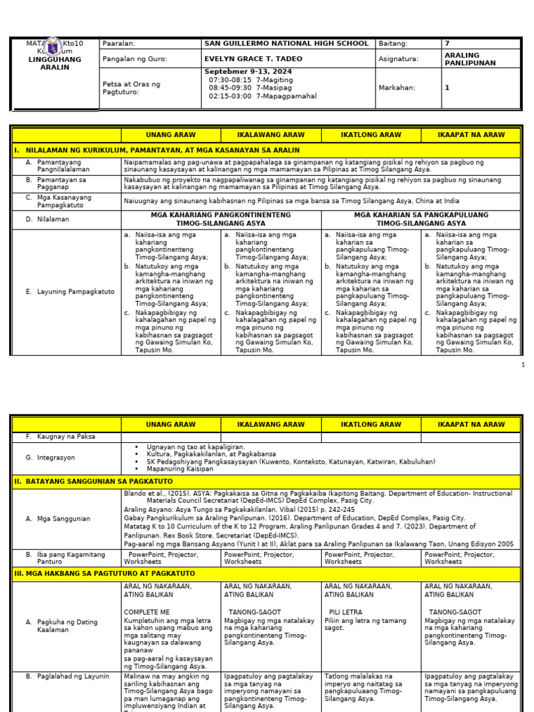 AP7 Q1 Week 7 | PDF