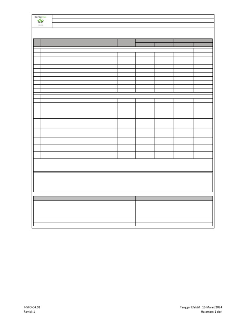 Checklist Pemeriksaan CCTV Berau Coal | PDF