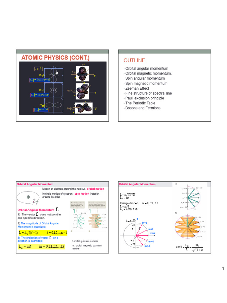 09-Atomic Physics 2 | PDF | Spin (Physics) | Atomic Orbital