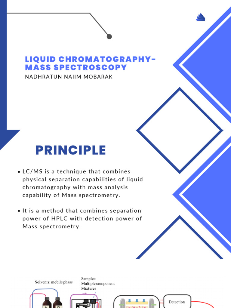 LC-MS Techniques and Interfaces Explained | PDF | Liquid Chromatography ...