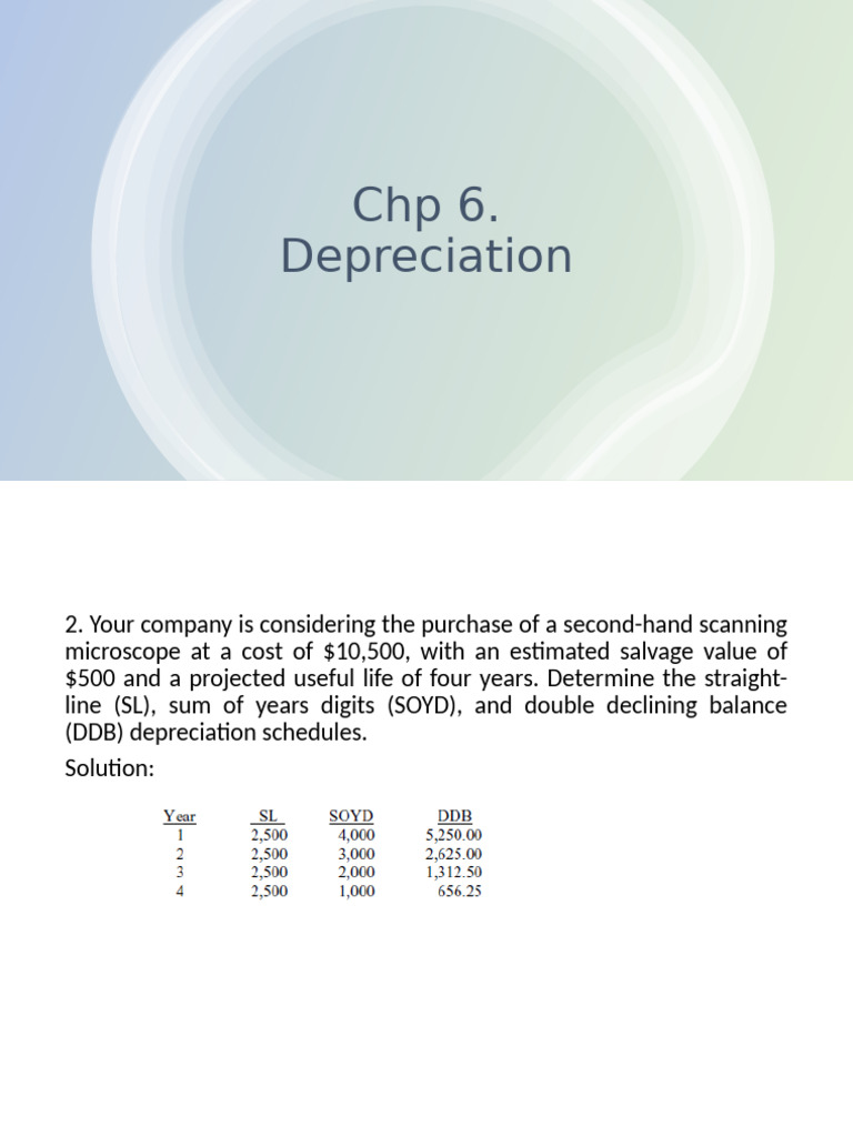 Chp 6 Exercise | PDF
