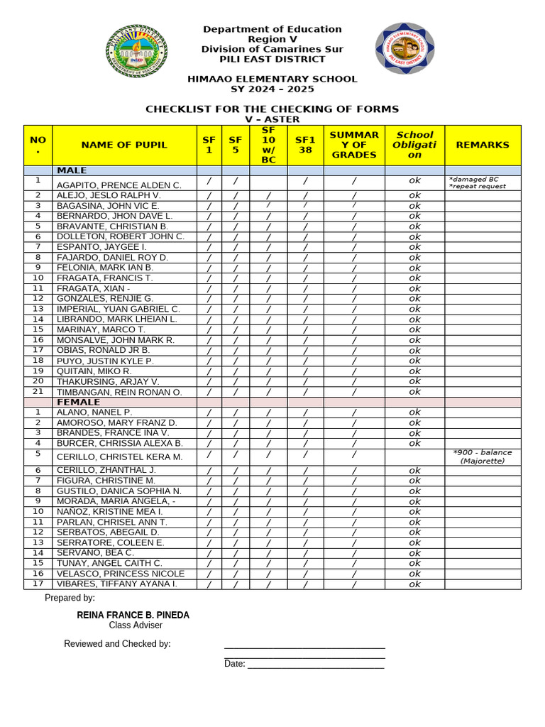 Student Form Checklist SY 2024-2025 | PDF