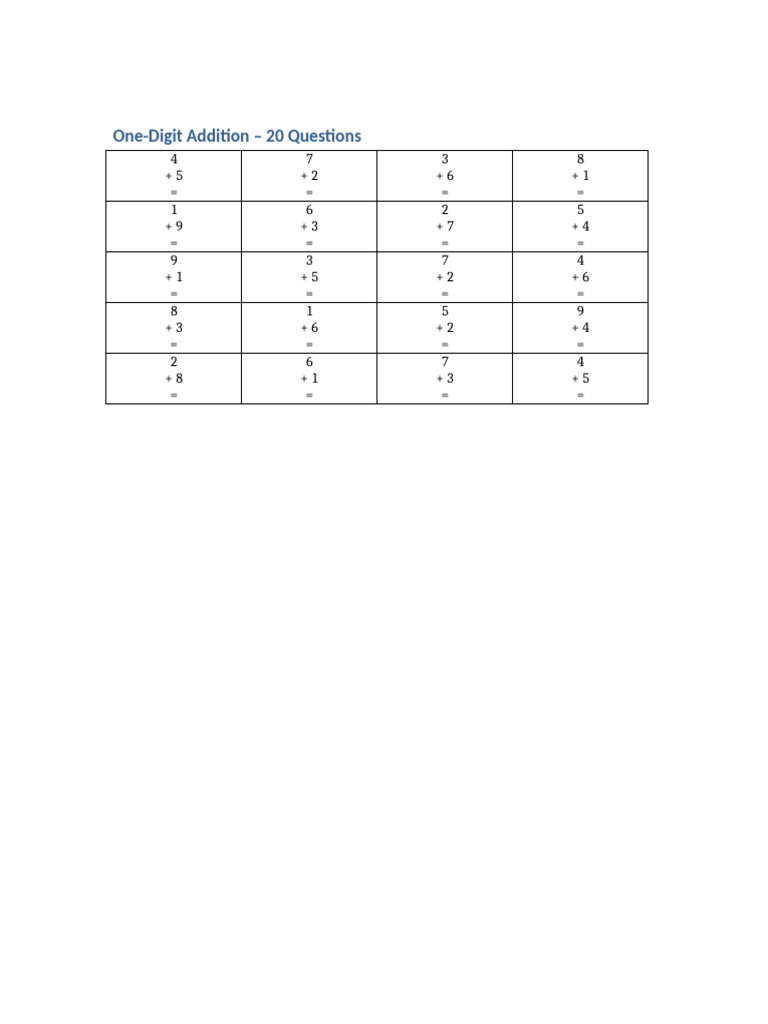 One Digit Addition | PDF