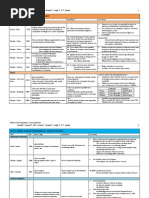 Download B2013 Crim2 Case Doctrines by Camille Umali SN98090693 doc pdf