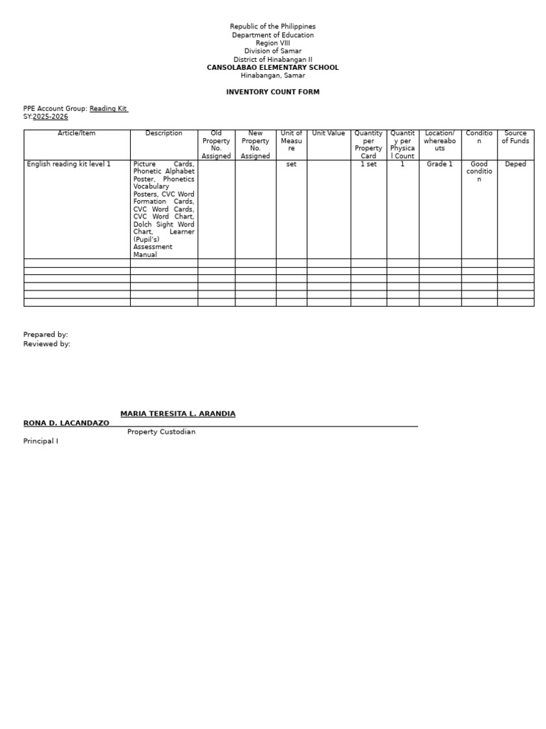 Inventory Count for Reading Kits 2025-2026 | PDF