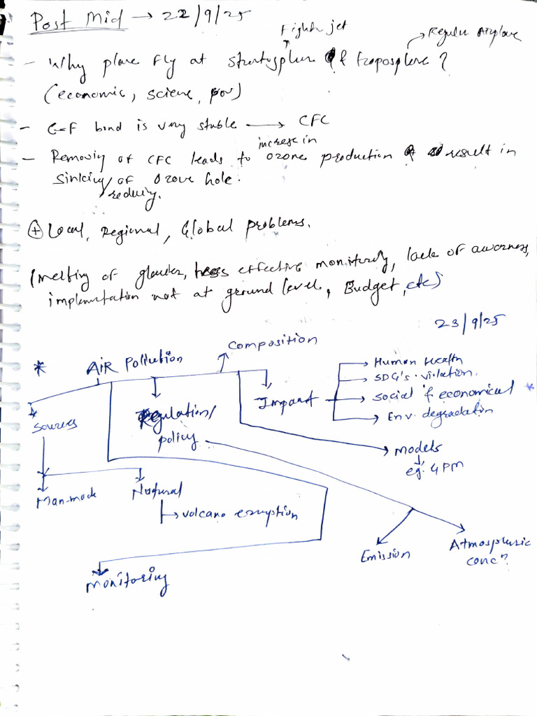 Air Pollution Notes | PDF