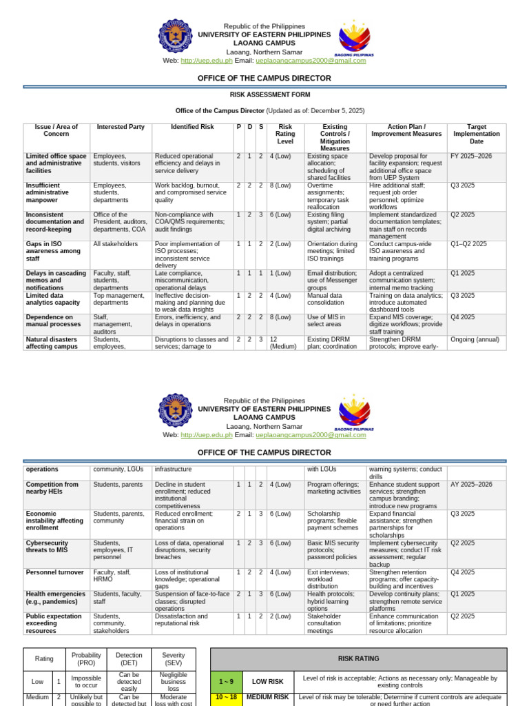 Risk Assessment Office of the Campus Director Revised | PDF | Computer ...