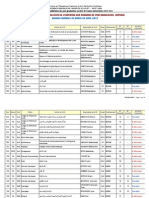 Resultat PG Dossiers CRUO 2012-2013-2