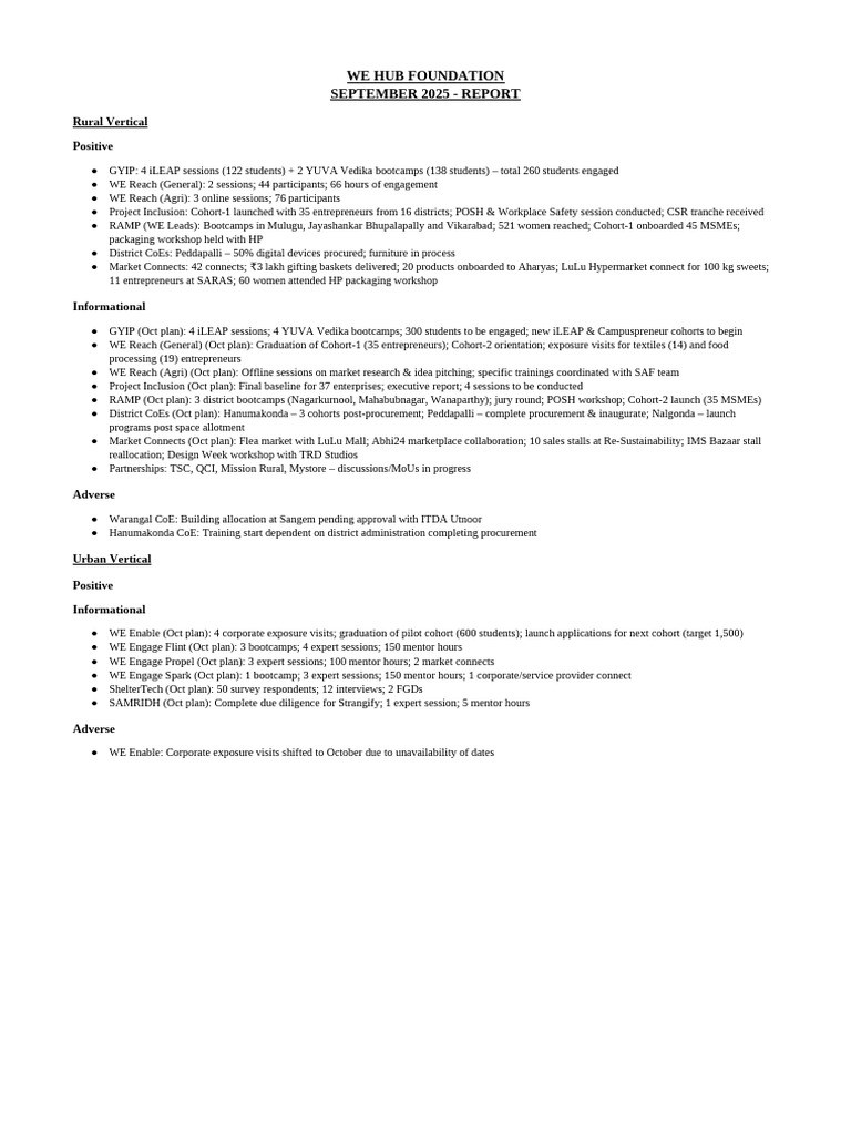 CS Report - 2025 - September Monthly Report_revised | PDF