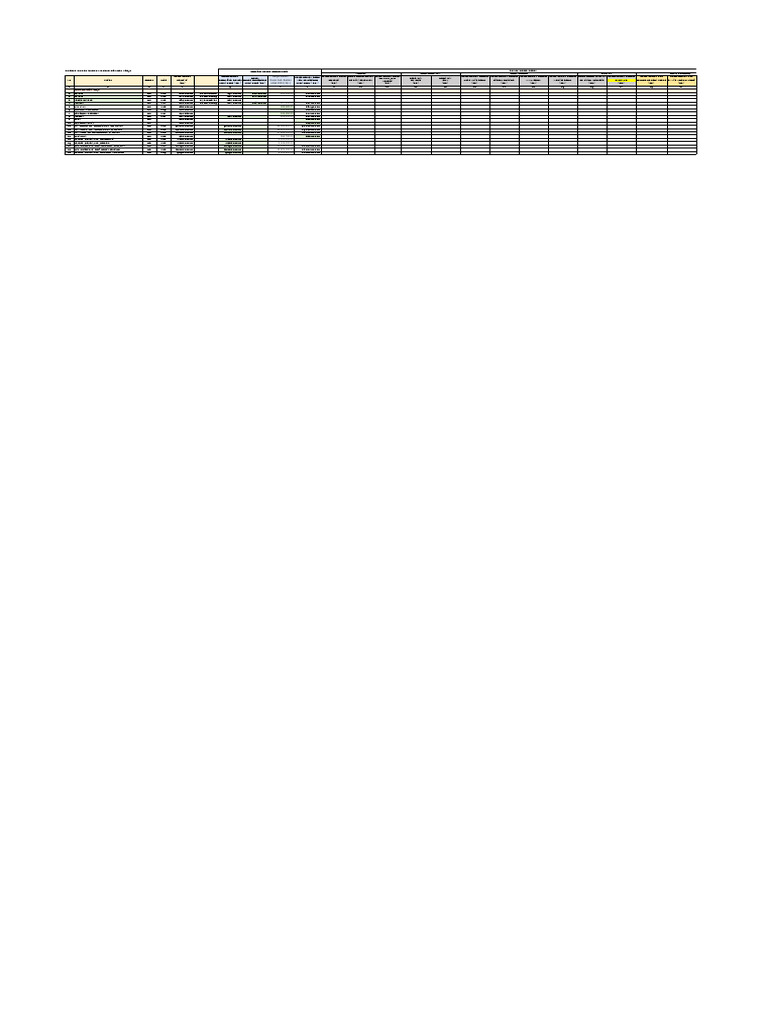 Master HDSP | PDF