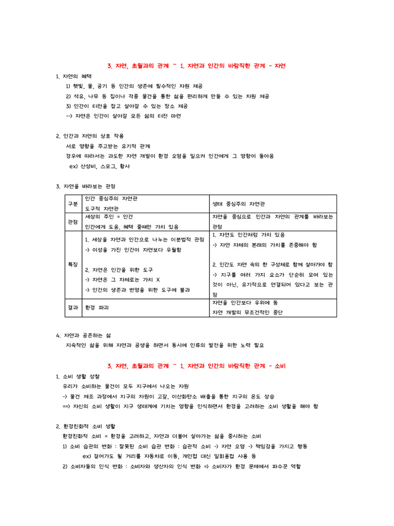 8-2. 중3 도덕 (두산동아) 3단원 교과서 정리 | PDF