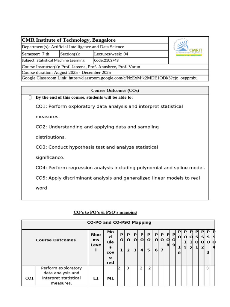 DL_CO-PO Justification (2) | PDF | Statistics | Machine Learning