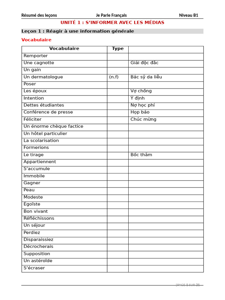 Sitemapcdatahttpsmodeinf Inetcomcrochet Facile En 20 Lecons Pdf