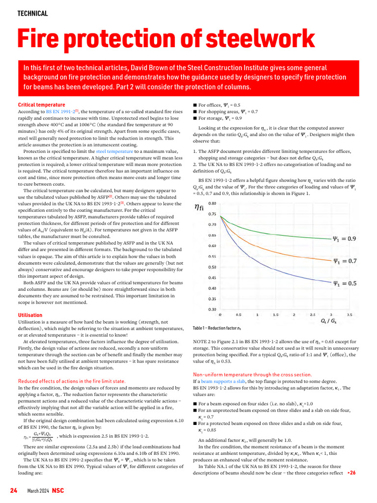 Critical Temperature for Steel Fire Protection | PDF | Temperature ...
