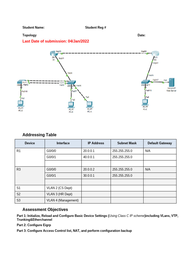 Network Device Configuration Guide | PDF | Ip Address | Telecommunications