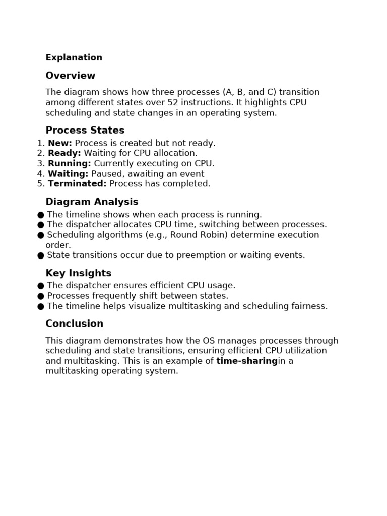 CPU Scheduling and Process States Explained | PDF