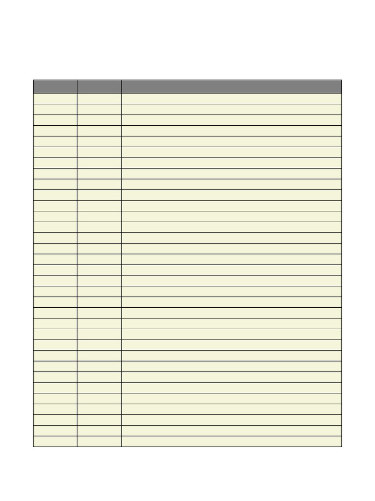 1 Year Programming WebDev SoftwareDev Roadmap | PDF | Web Development ...
