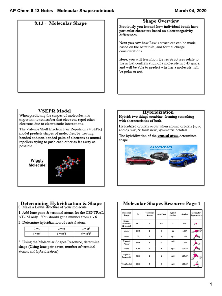 AP Chem 8.13 Notes - Molecular Shape | PDF | Chemical Polarity ...