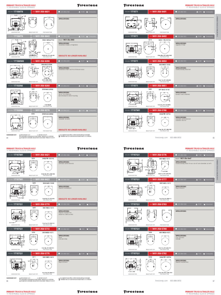 Truck Trailer Axle Bellows Specifications | PDF | Axle | Truck