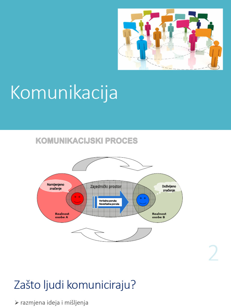 Komunikacija | PDF