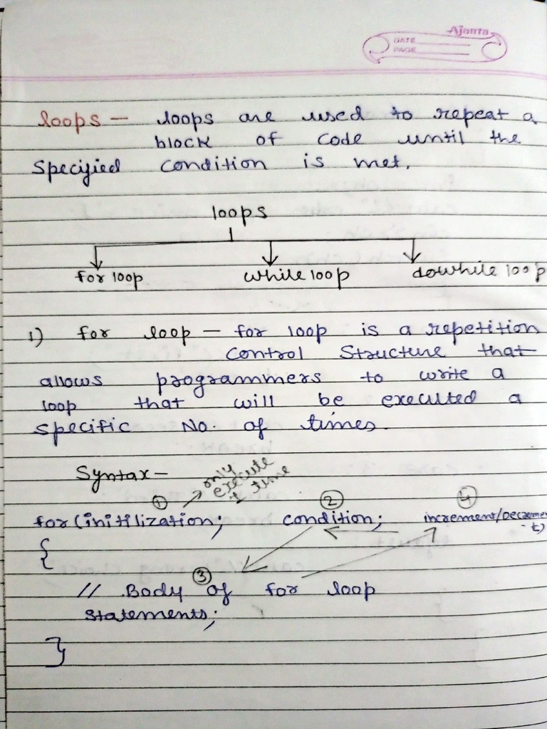 Bce Unit 3 | PDF