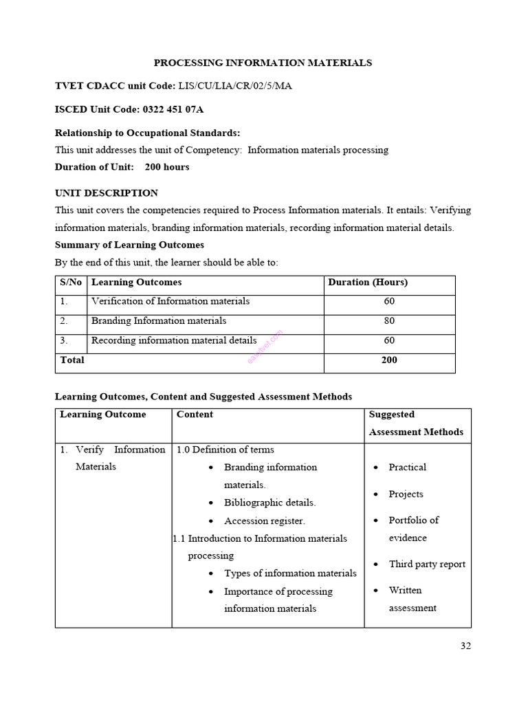 Information Materials Processing Unit | PDF | Learning