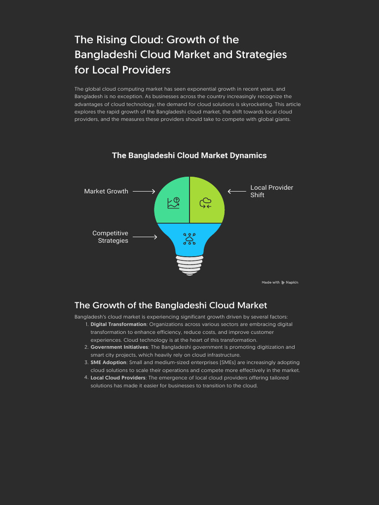 Bangladeshi Cloud Market Growth Strategies | PDF | Cloud Computing ...