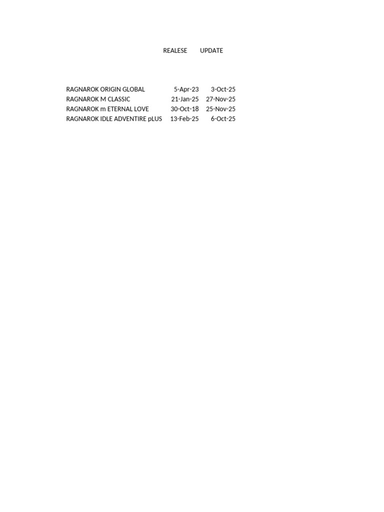 Ragnarok | PDF