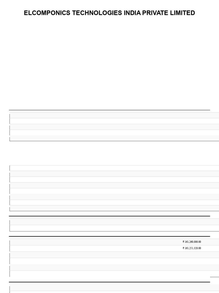 ELCOMPONICS Technologies Company Profile | PDF | Economies | Corporations